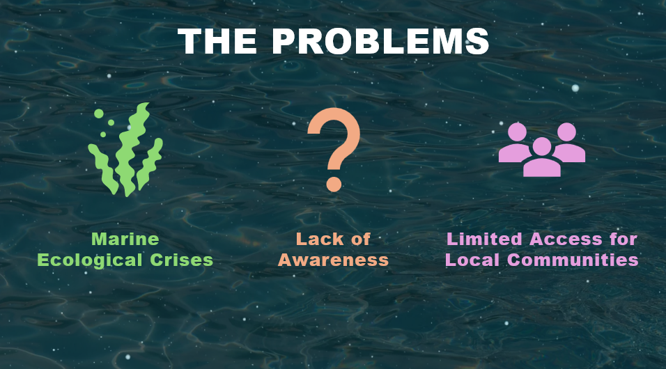 Problem slide 4