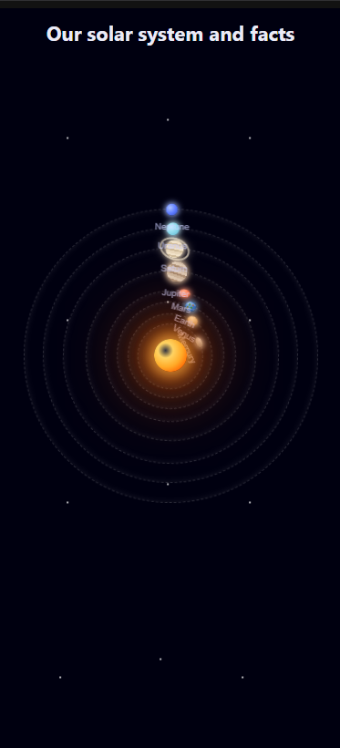 Solar System Mobile View